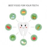 Premium Vector _ Elements of infographics products that are useful for dental health happy healthy b